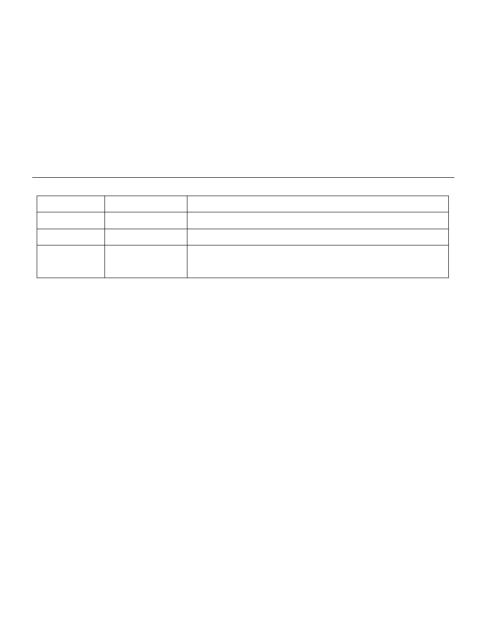 Comfort Stat CDT901 User Manual | Page 68 / 102
