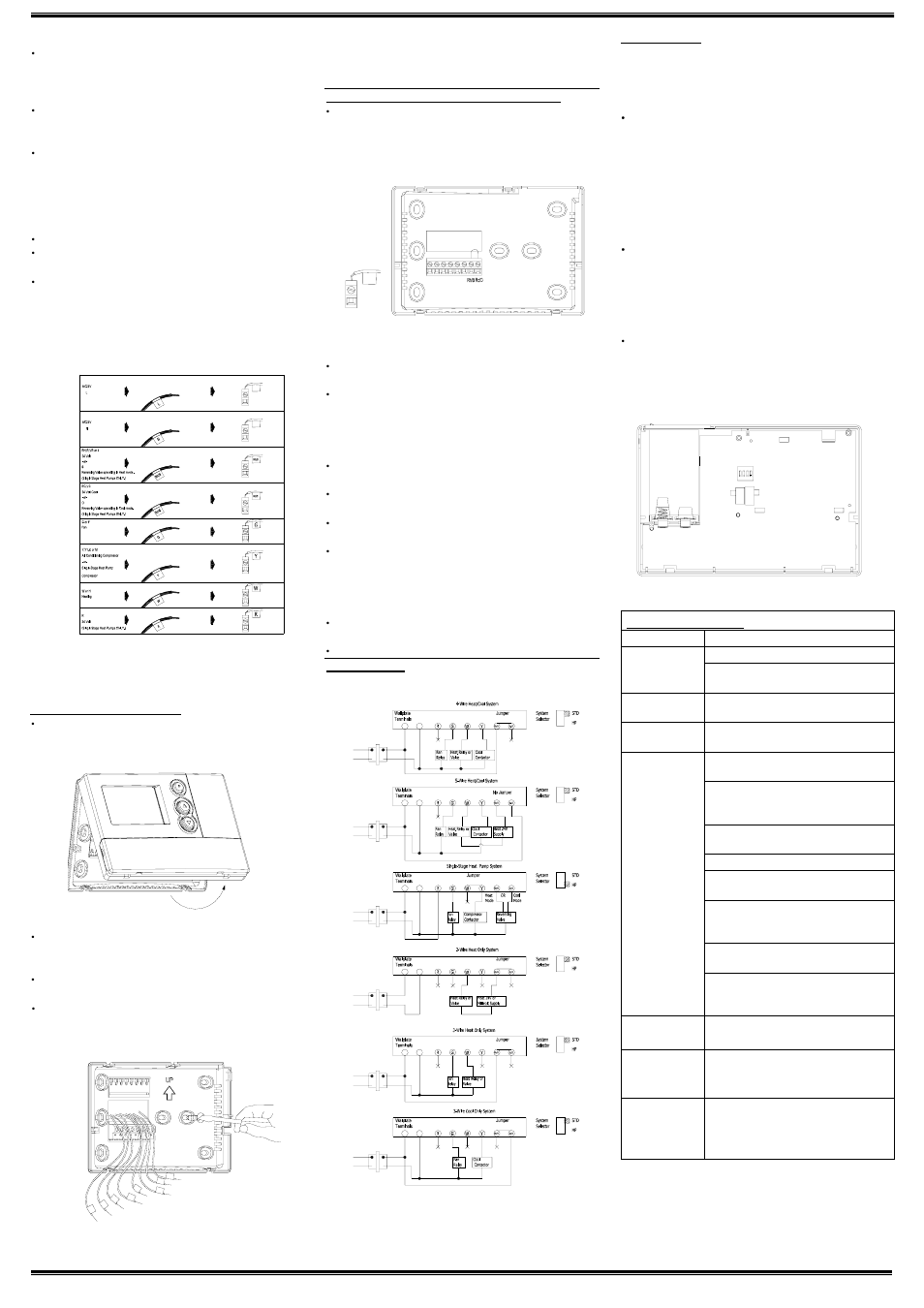 Table a, Figure 2, Note: 5- wire systems | Ndo not connect a “common” wire (sometimes, Troubleshoo, Ting | Comfort Stat CP1818 User Manual | Page 2 / 2