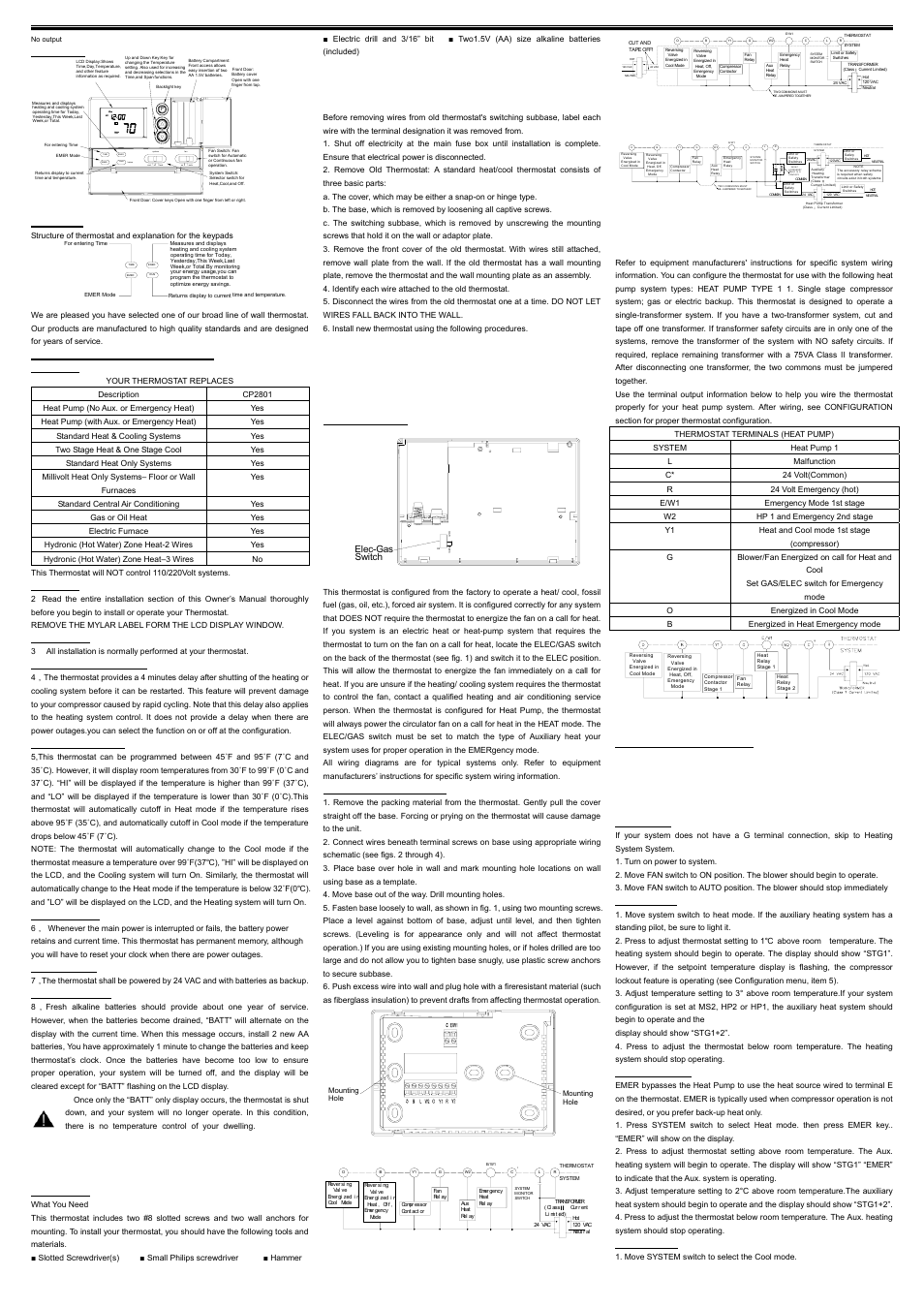 Comfort Stat CP2801 User Manual | 2 pages