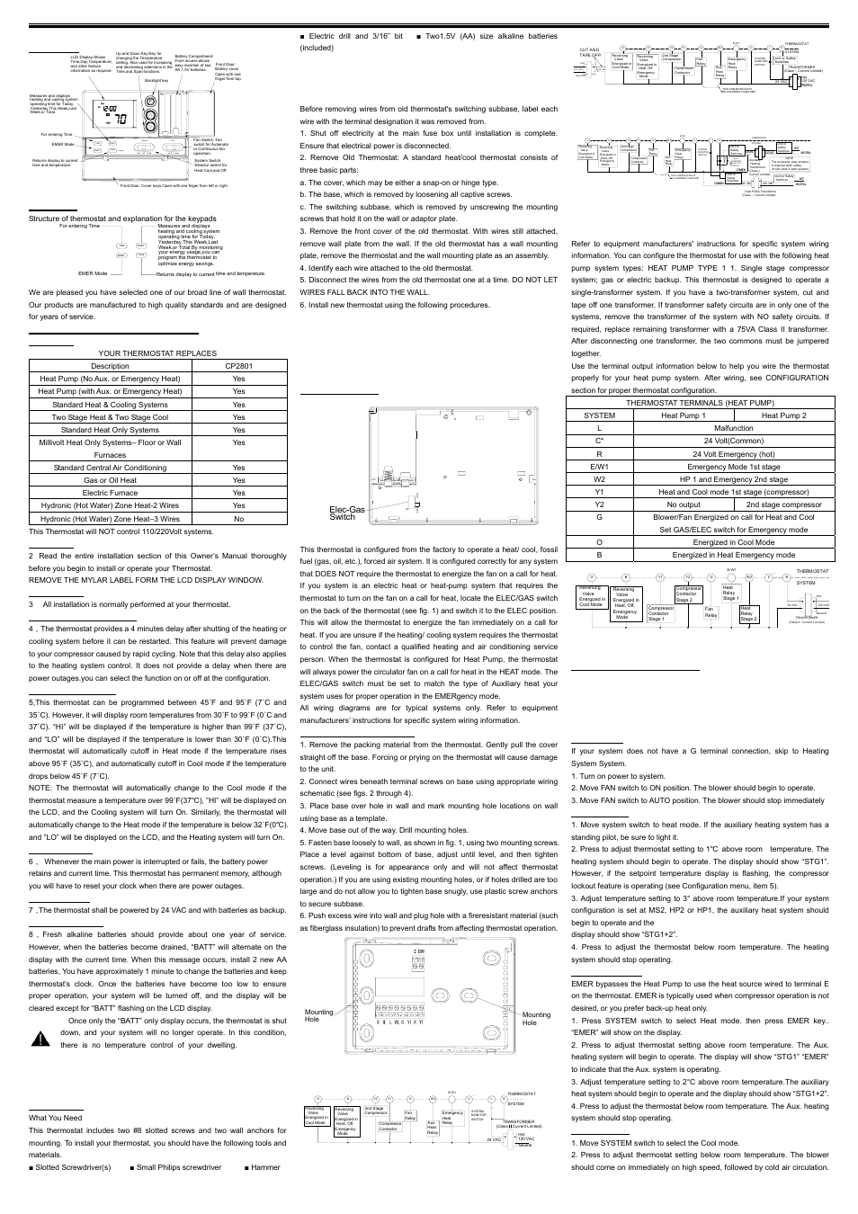 Comfort Stat CP2802 User Manual | 2 pages