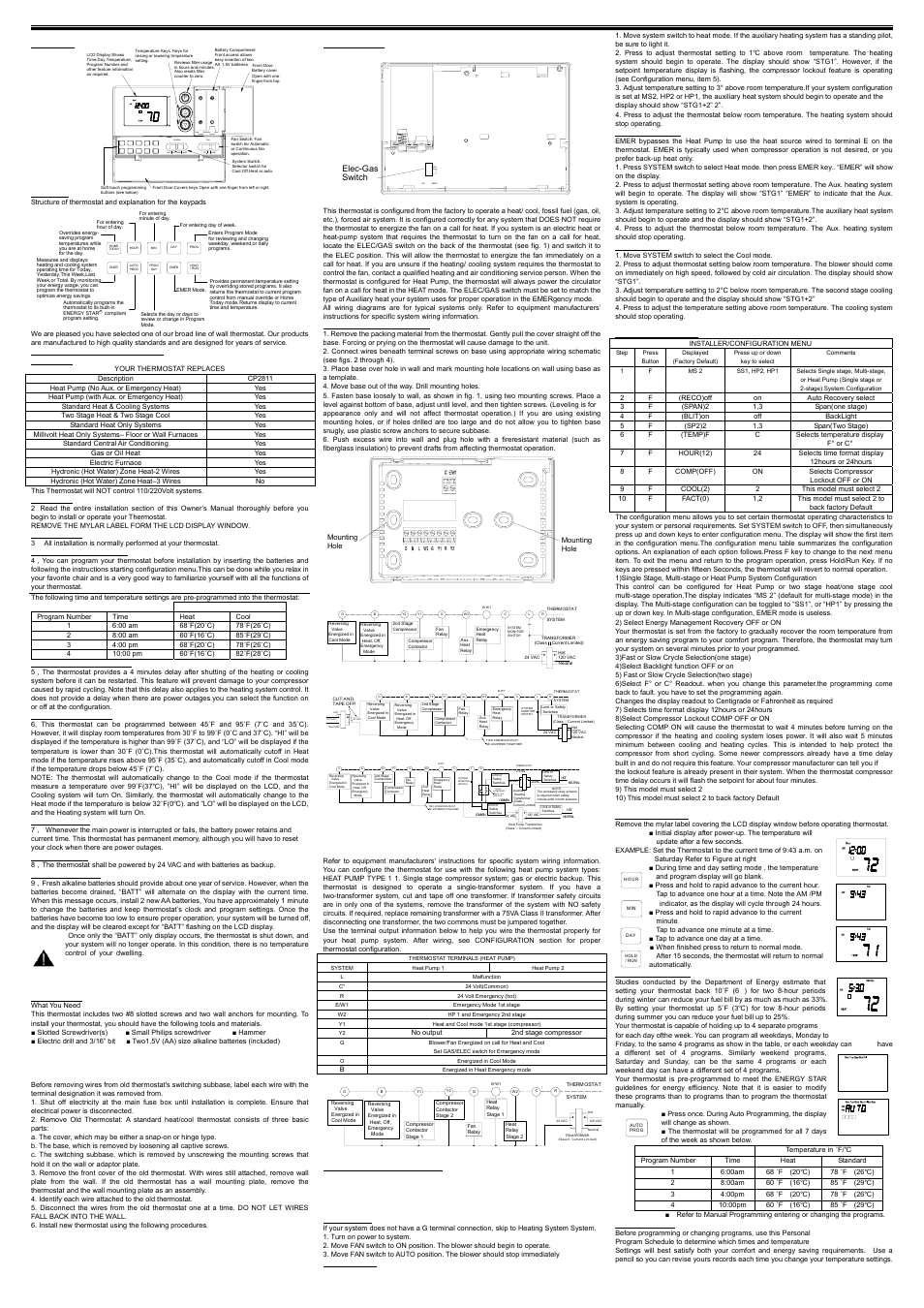 Comfort Stat CP2811 User Manual | 2 pages