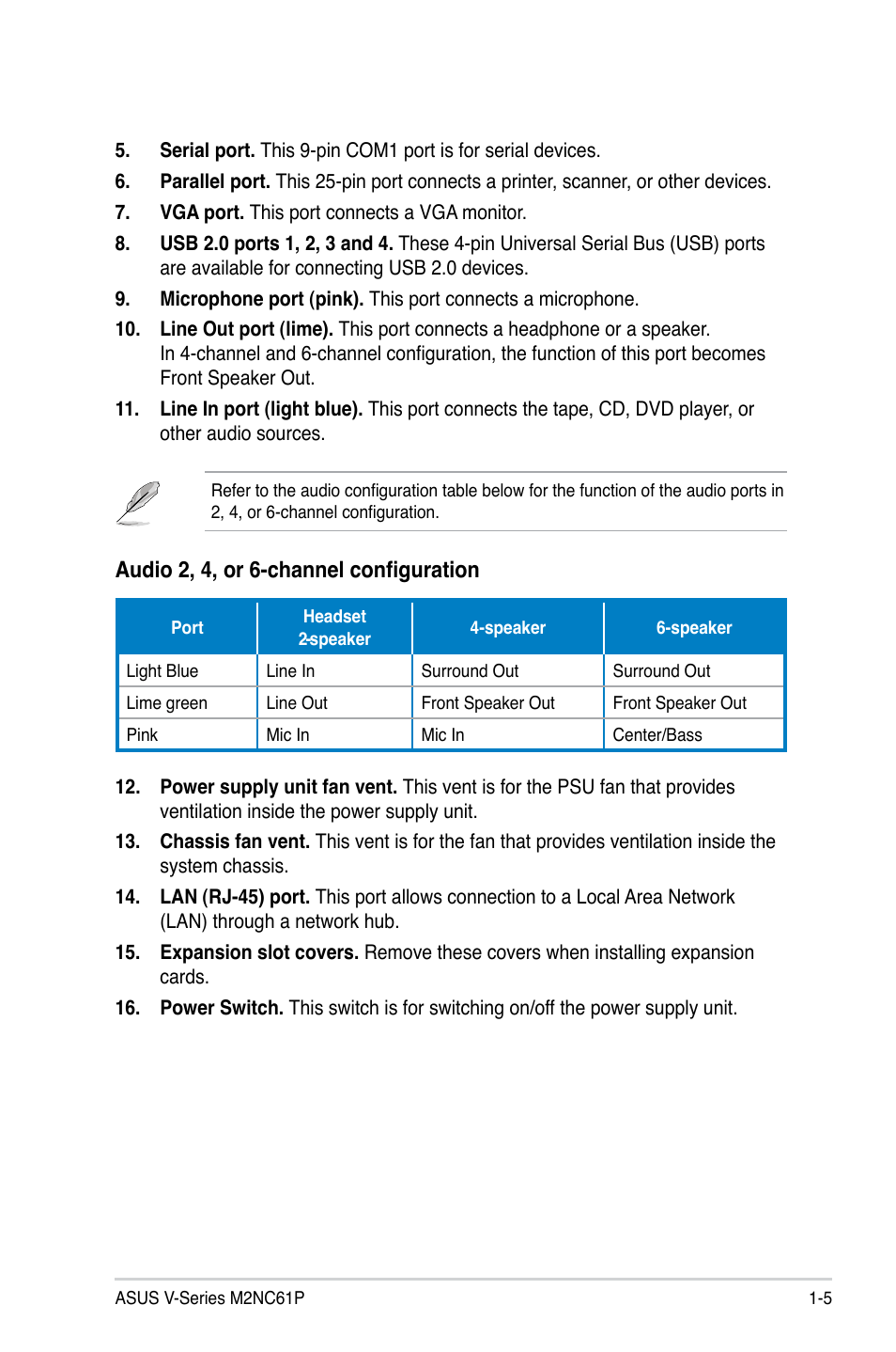 Audio 2, 4, or 6-channel configuration | Asus V3-M2NC61P User Manual | Page 15 / 104