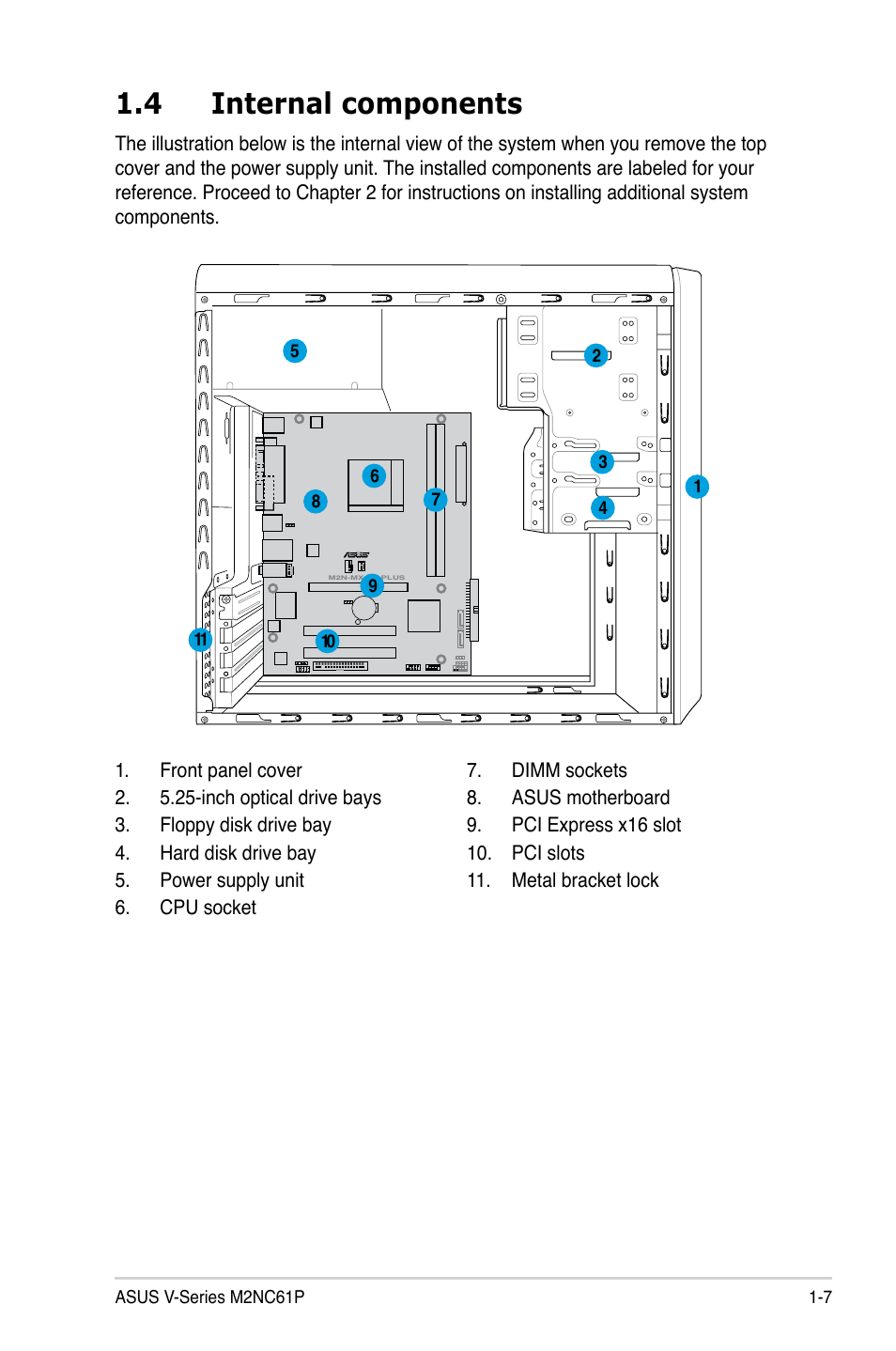 4 internal components | Asus V3-M2NC61P User Manual | Page 17 / 104