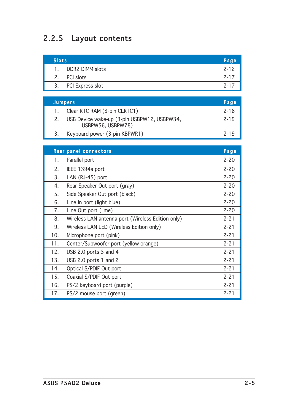 Asus P5AD2 Deluxe User Manual | Page 27 / 148