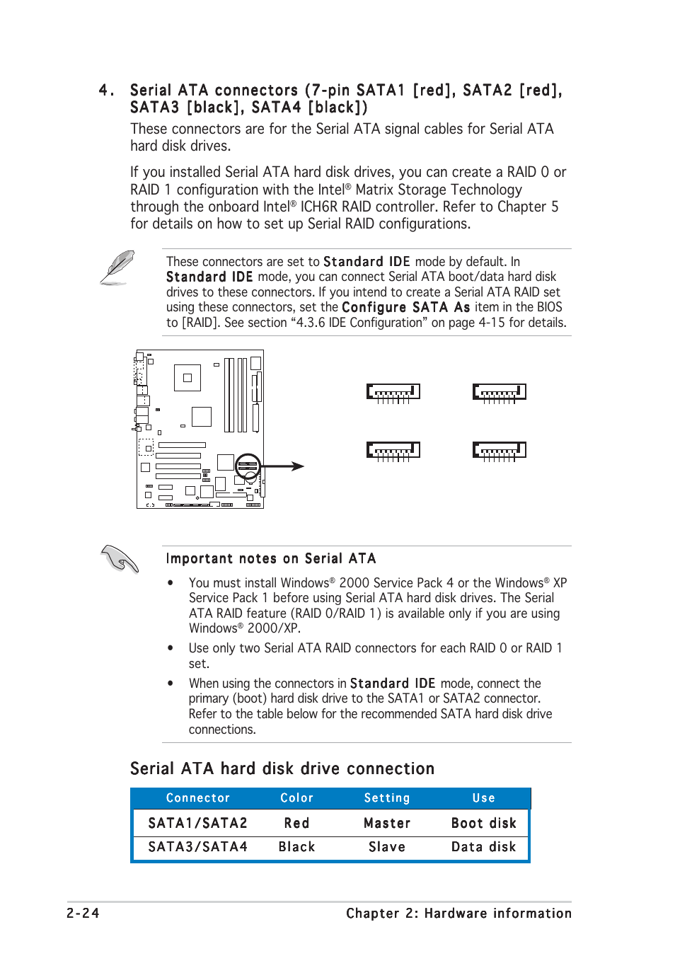 Serial ata hard disk drive connection | Asus P5AD2 Deluxe User Manual | Page 46 / 148