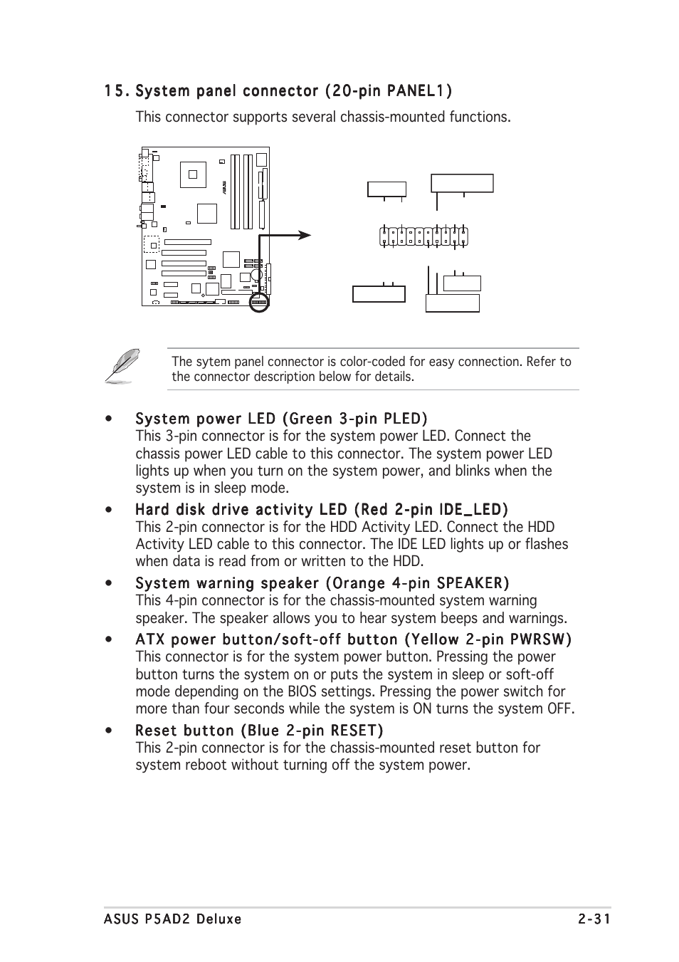 Asus P5AD2 Deluxe User Manual | Page 53 / 148