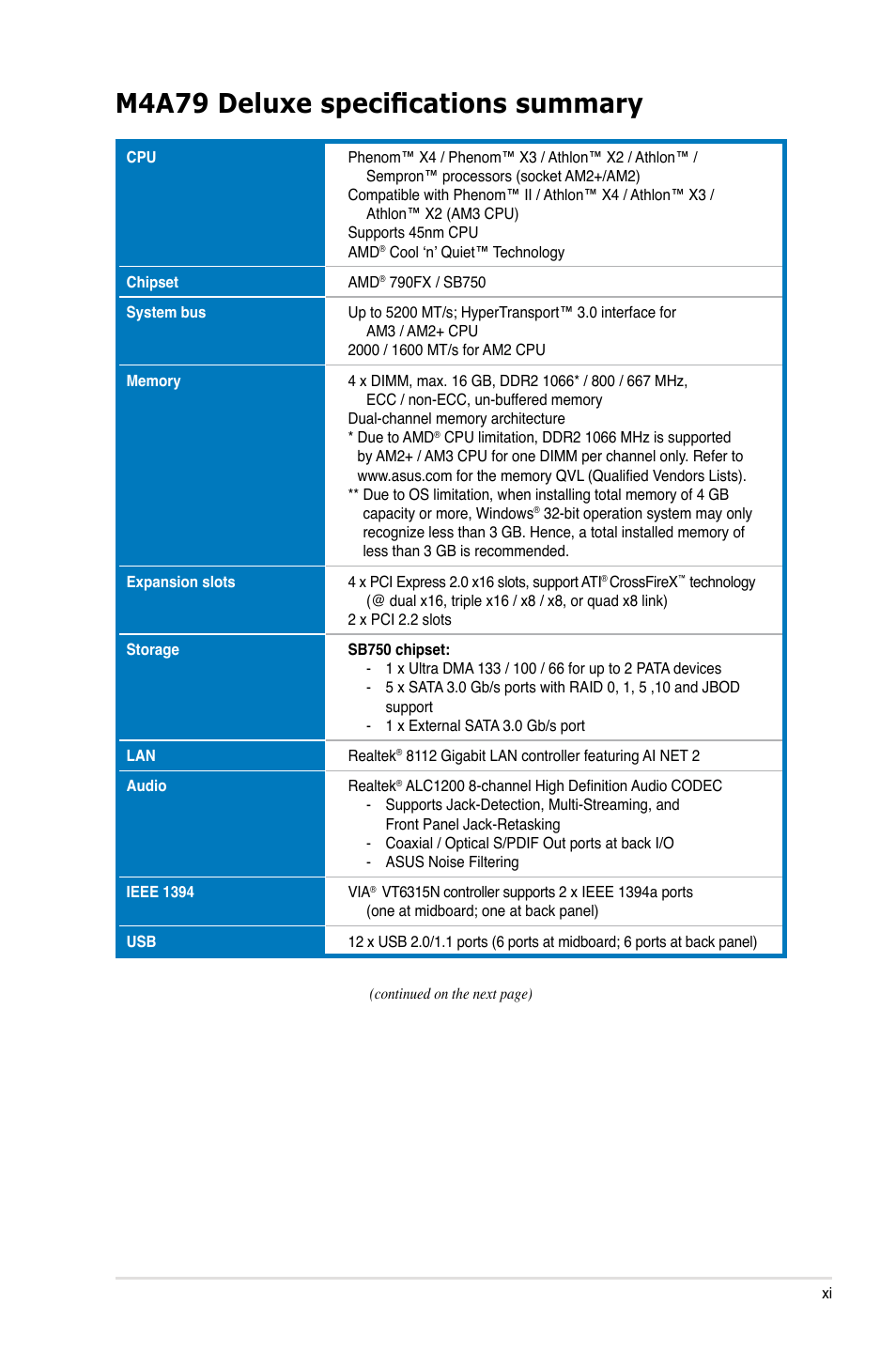 M4a79 deluxe specifications summary | Asus M4A79 Deluxe User Manual | Page 11 / 122