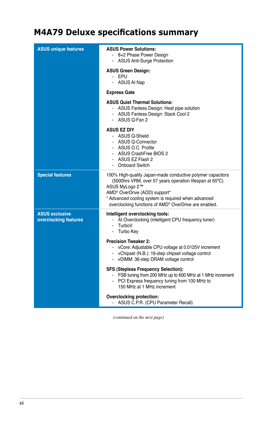 M4a79 deluxe specifications summary | Asus M4A79 Deluxe User Manual | Page 12 / 122