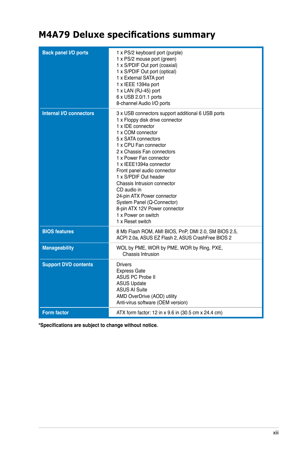 M4a79 deluxe specifications summary | Asus M4A79 Deluxe User Manual | Page 13 / 122