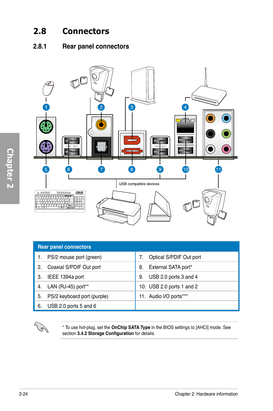 8 connectors, 1 rear panel connectors, Connectors -24 2.8.1 | Rear panel connectors -24, Chapter 2 2.8 connectors | Asus M4A79 Deluxe User Manual | Page 44 / 122