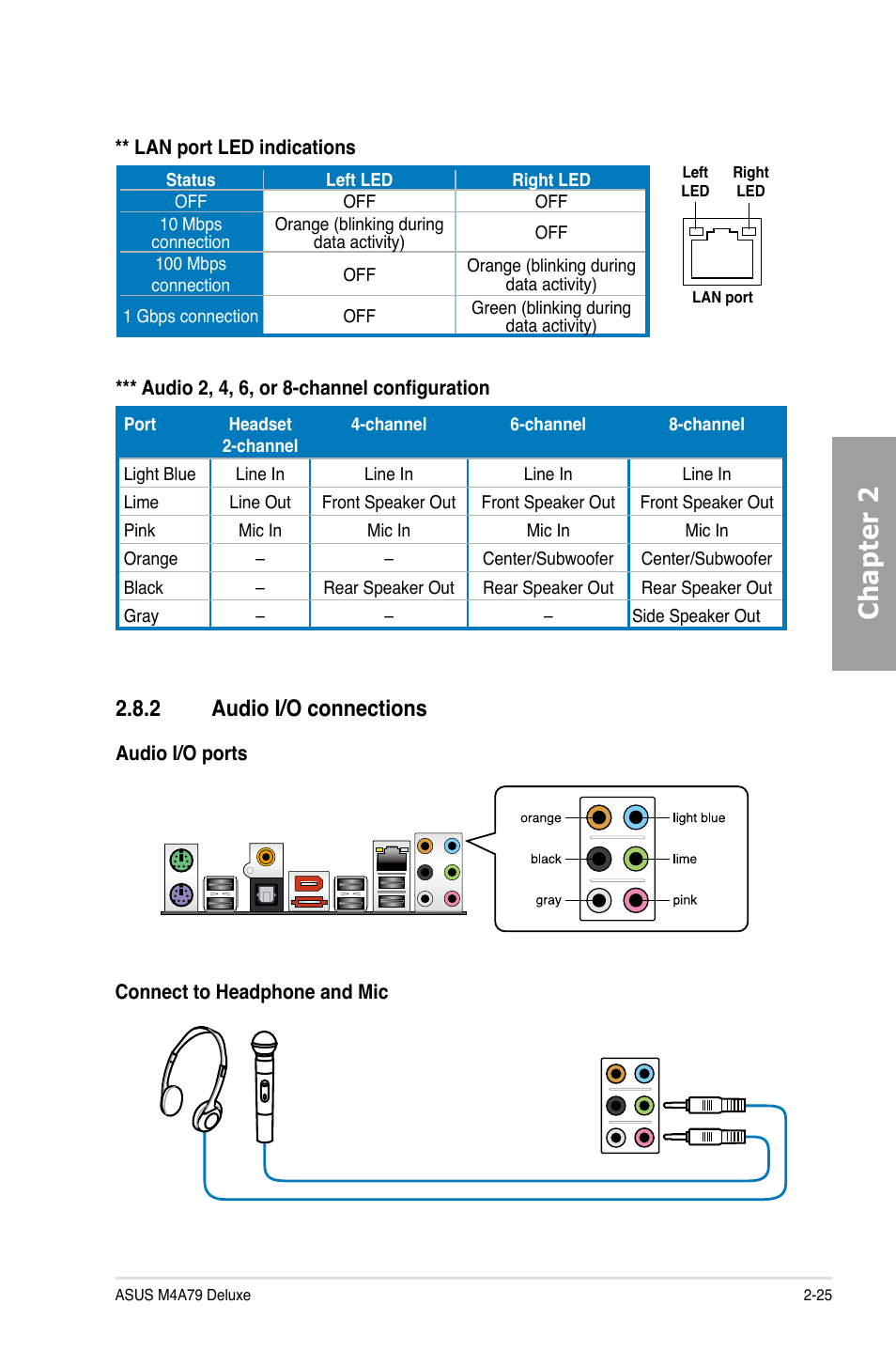 2 audio i/o connections, Audio i/o connections -25, Chapter 2 | Asus M4A79 Deluxe User Manual | Page 45 / 122