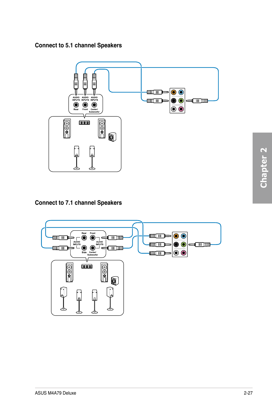 Chapter 2 | Asus M4A79 Deluxe User Manual | Page 47 / 122