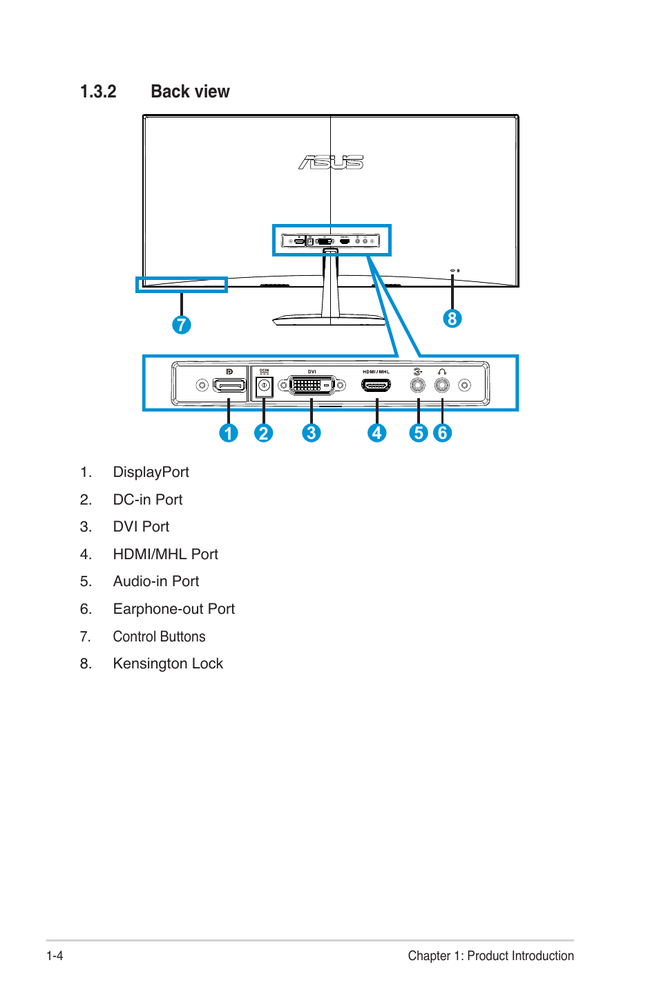 2 back view, Back view -4 | Asus MX299Q User Manual | Page 10 / 22