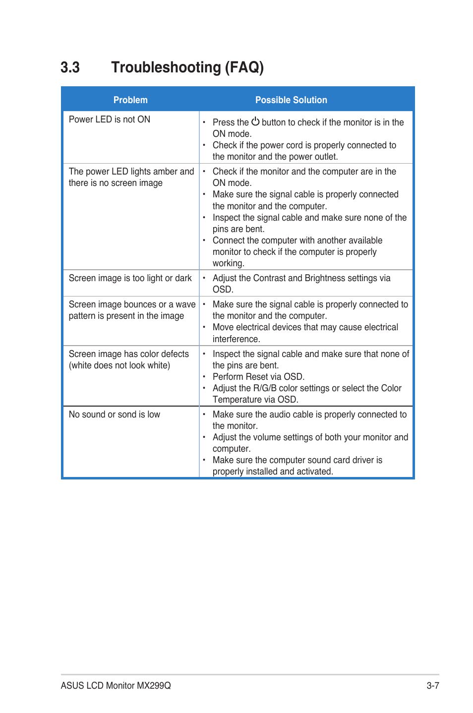 3 troubleshooting (faq), Troubleshooting (faq) -7 | Asus MX299Q User Manual | Page 21 / 22