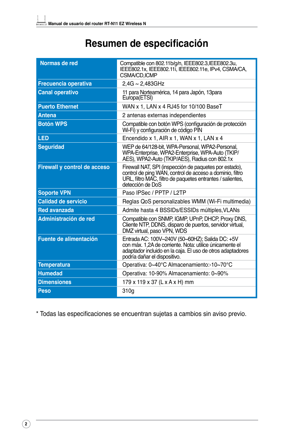 Resumen de especificación | Asus RT-N11 User Manual | Page 4 / 40