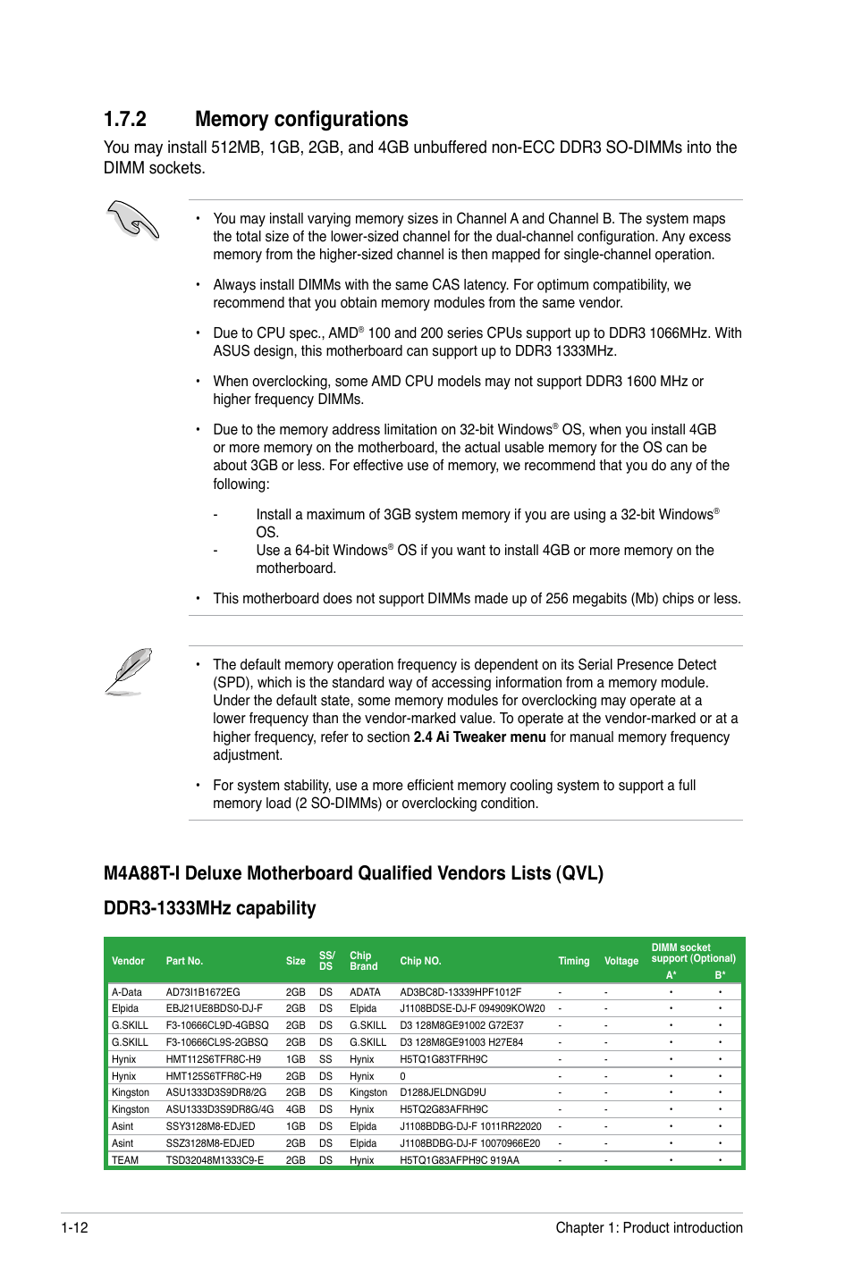 2 memory configurations, Memory configurations -12 | Asus M4A88T-I DELUXE User Manual | Page 24 / 70