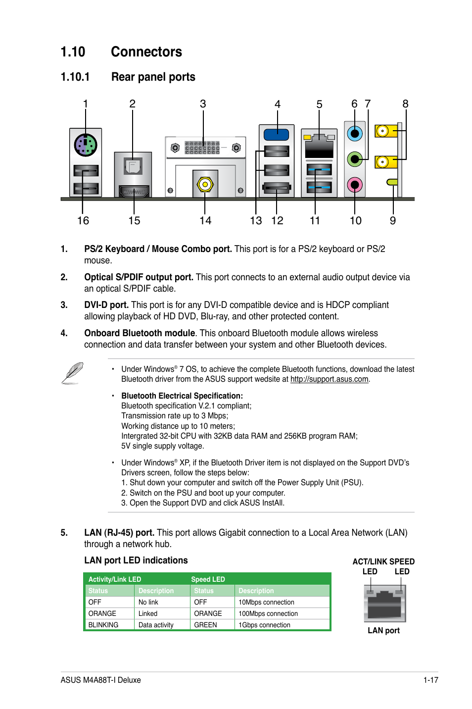 10 connectors, 1 rear panel ports, 10 connectors -17 | 1 rear panel ports -17 | Asus M4A88T-I DELUXE User Manual | Page 29 / 70