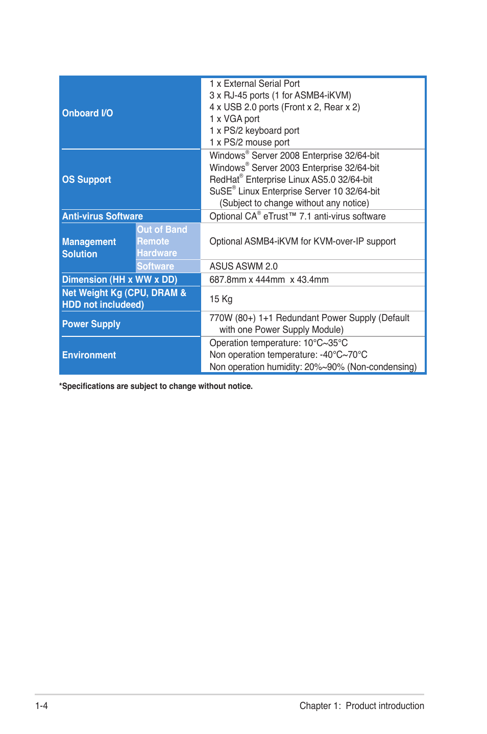 Asus RS700-E6/RS4 User Manual | Page 14 / 138