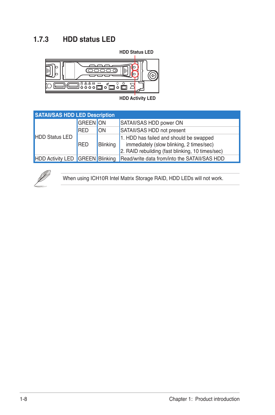 3 hdd status led, Hdd status led -8 | Asus RS700-E6/RS4 User Manual | Page 18 / 138