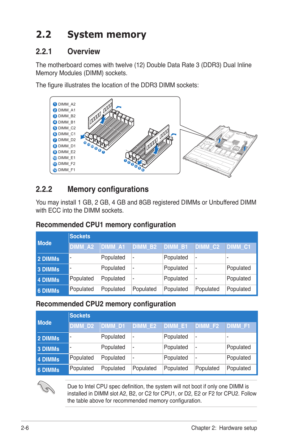 2 system memory, 1 overview, 2 memory configurations | System memory -6 2.2.1, Overview -6, Memory configurations -6 | Asus RS700-E6/RS4 User Manual | Page 24 / 138