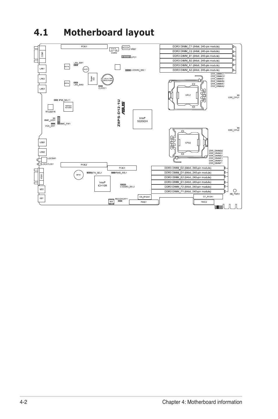 1 motherboard layout, Motherboard layout -2 | Asus RS700-E6/RS4 User Manual | Page 38 / 138