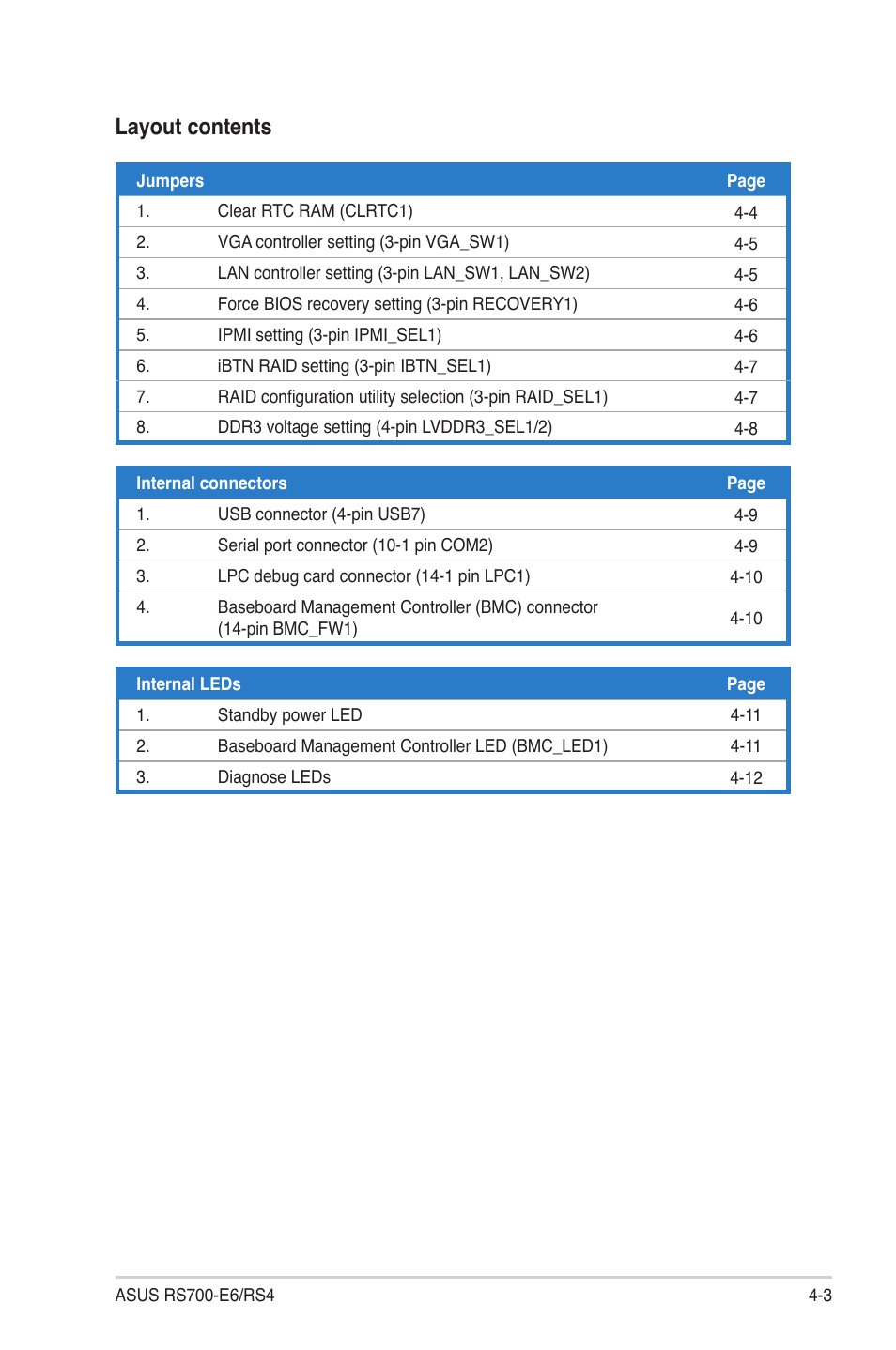 Layout contents | Asus RS700-E6/RS4 User Manual | Page 39 / 138