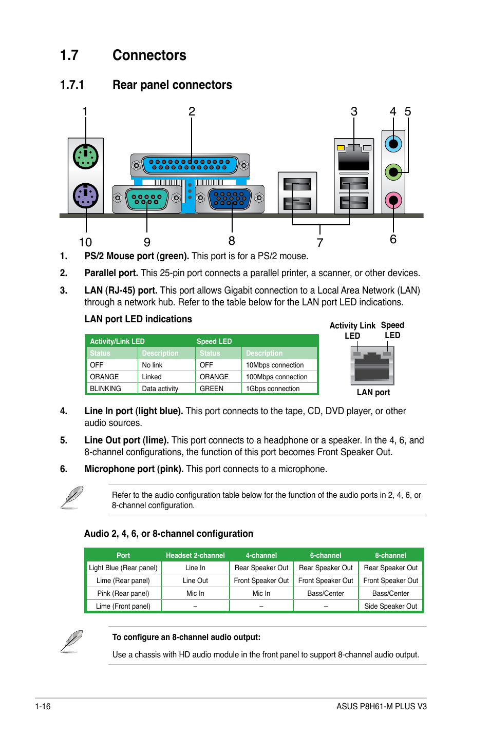 7 connectors, 1 rear panel connectors, Connectors -16 1.7.1 | Rear panel connectors -16 | Asus P8H61-M PLUS V3 User Manual | Page 26 / 64