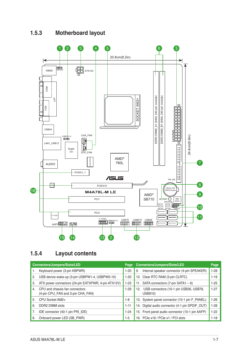 3 motherboard layout, 4 layout contents, Motherboard layout -7 | Layout contents -7, 3 motherboard layout 1.5.4 layout contents | Asus M4A78L-M LE User Manual | Page 19 / 64