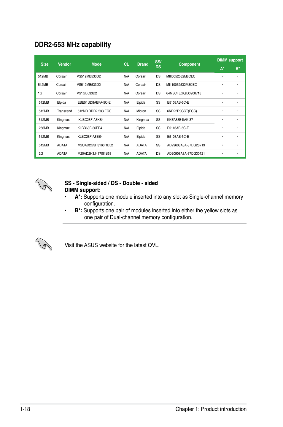 Ddr2-553 mhz capability | Asus M2N68-AM User Manual | Page 30 / 96