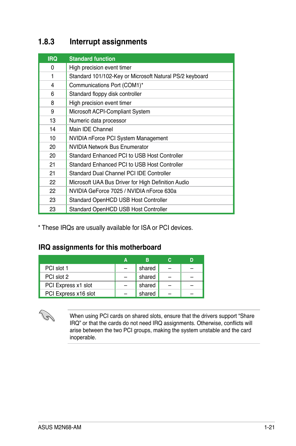 3 interrupt assignments, Interrupt assignments -21, Irq assignments for this motherboard | Asus M2N68-AM User Manual | Page 33 / 96