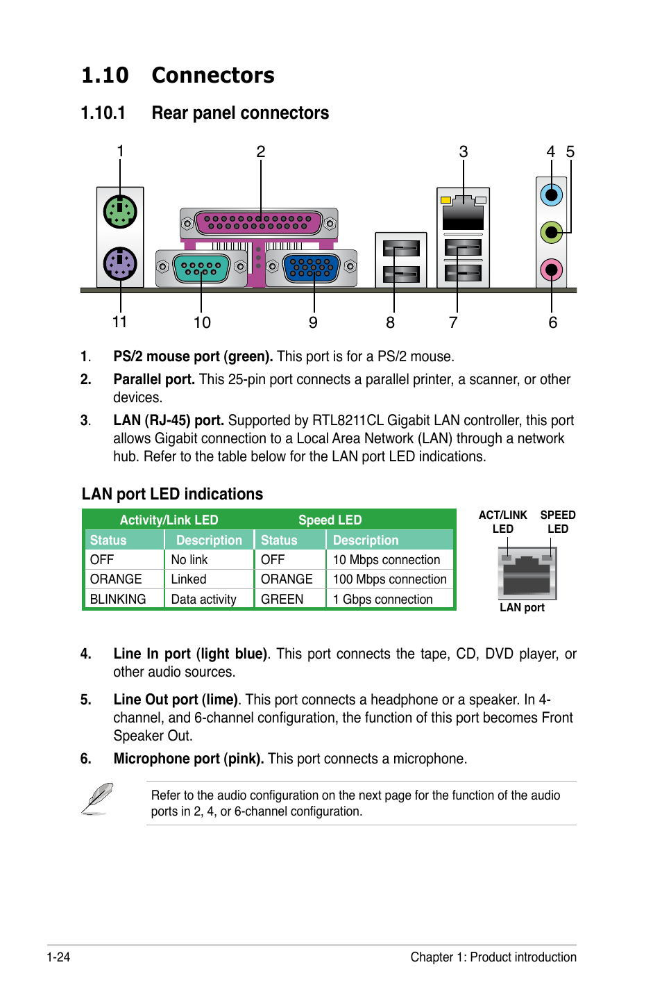 10 connectors, 1 rear panel connectors, 10 connectors -24 | 1 rear panel connectors -24, Lan port led indications | Asus M2N68-AM User Manual | Page 36 / 96