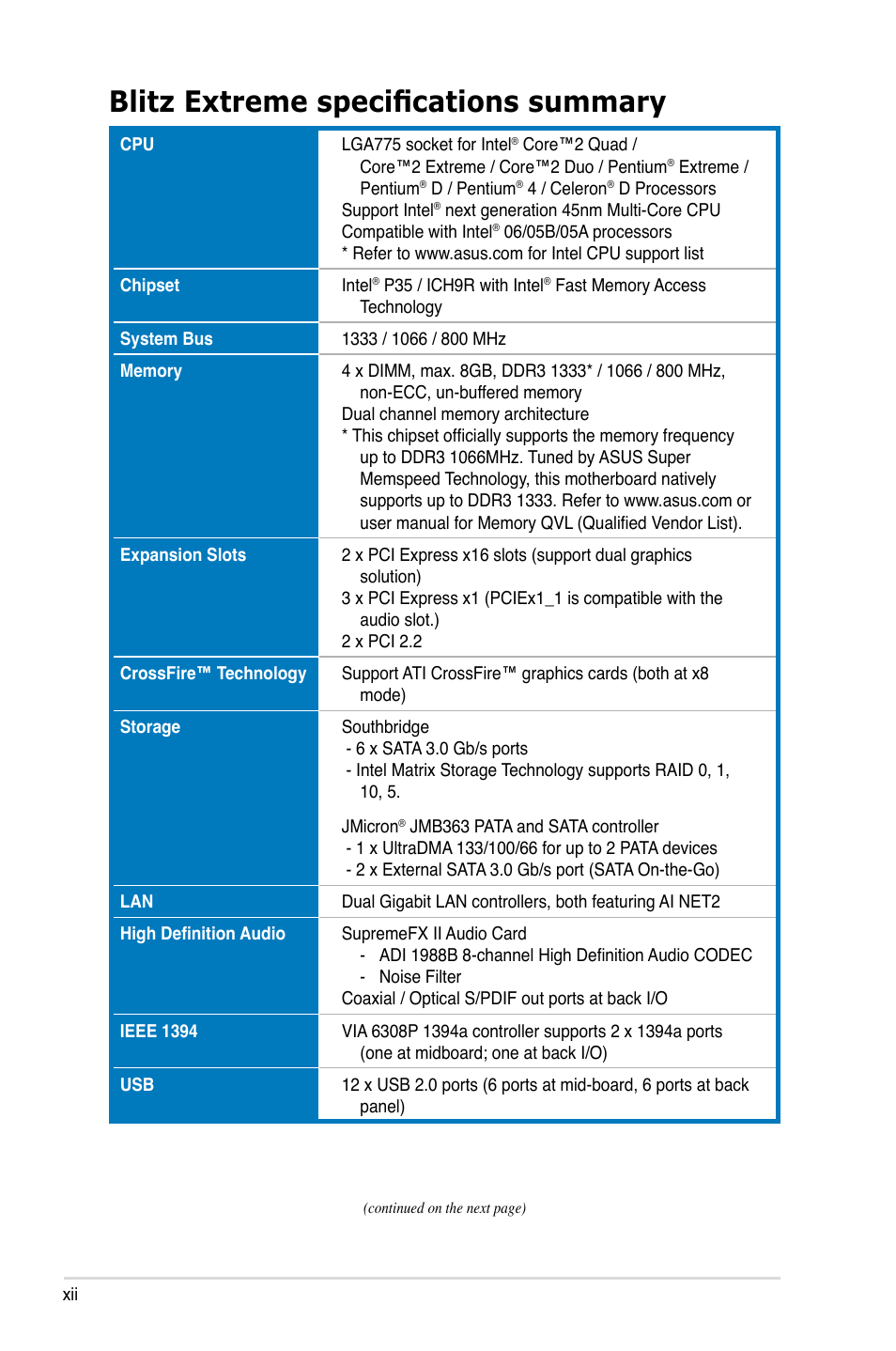 Blitz extreme specifications summary | Asus Blitz Extreme User Manual | Page 12 / 188