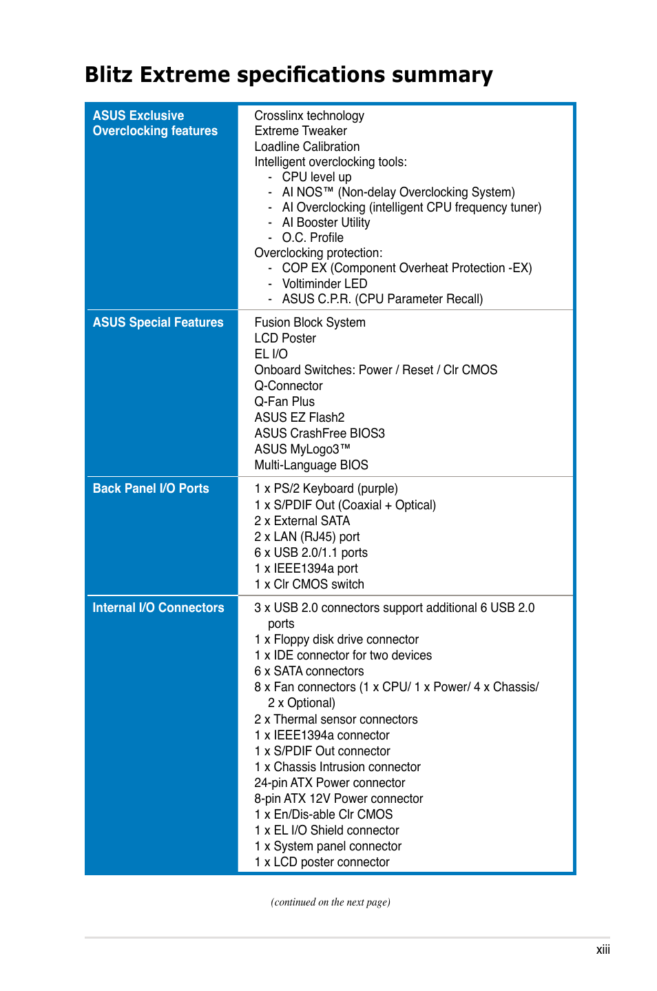 Blitz extreme specifications summary | Asus Blitz Extreme User Manual | Page 13 / 188