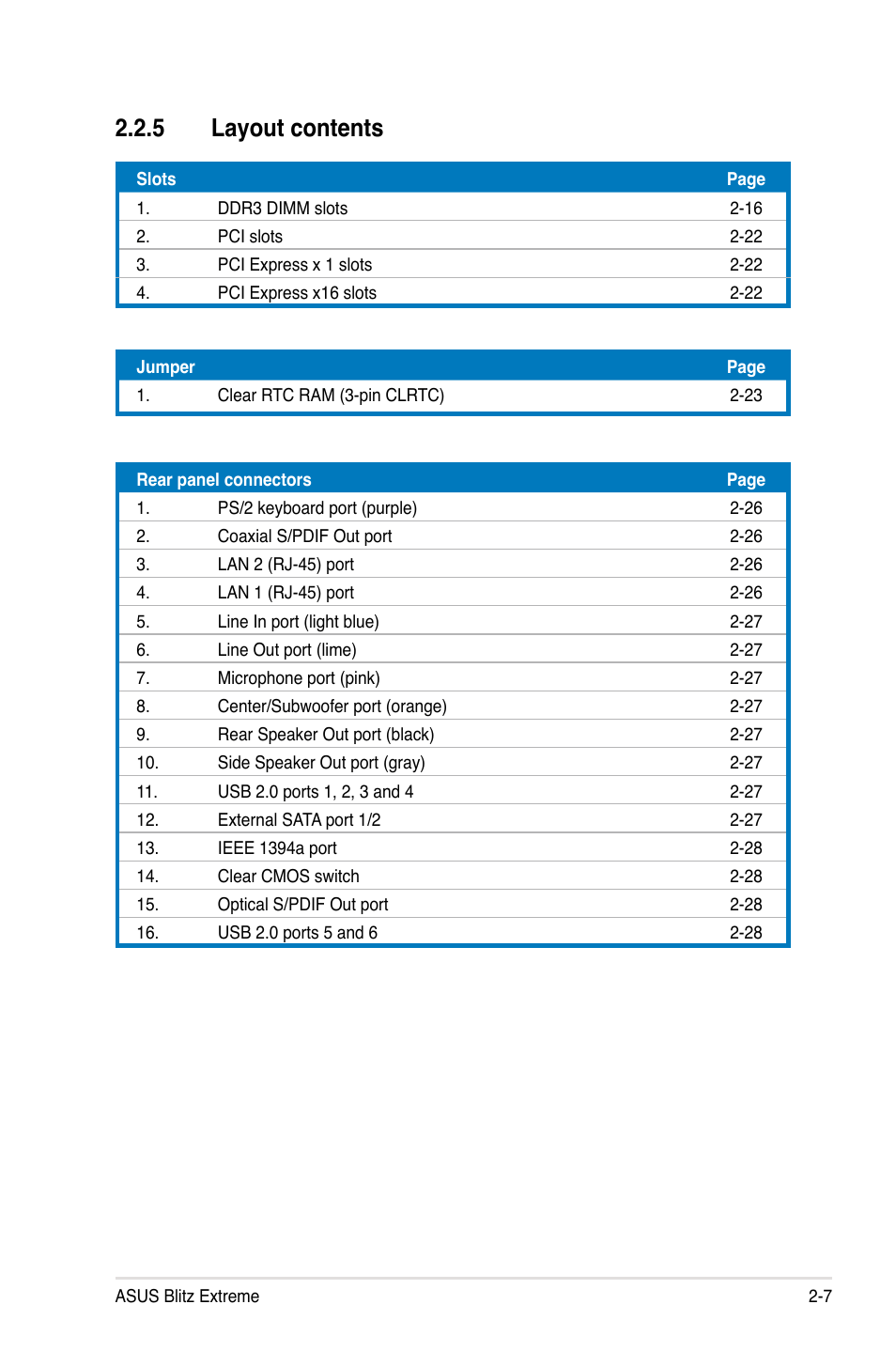 5 layout contents | Asus Blitz Extreme User Manual | Page 33 / 188