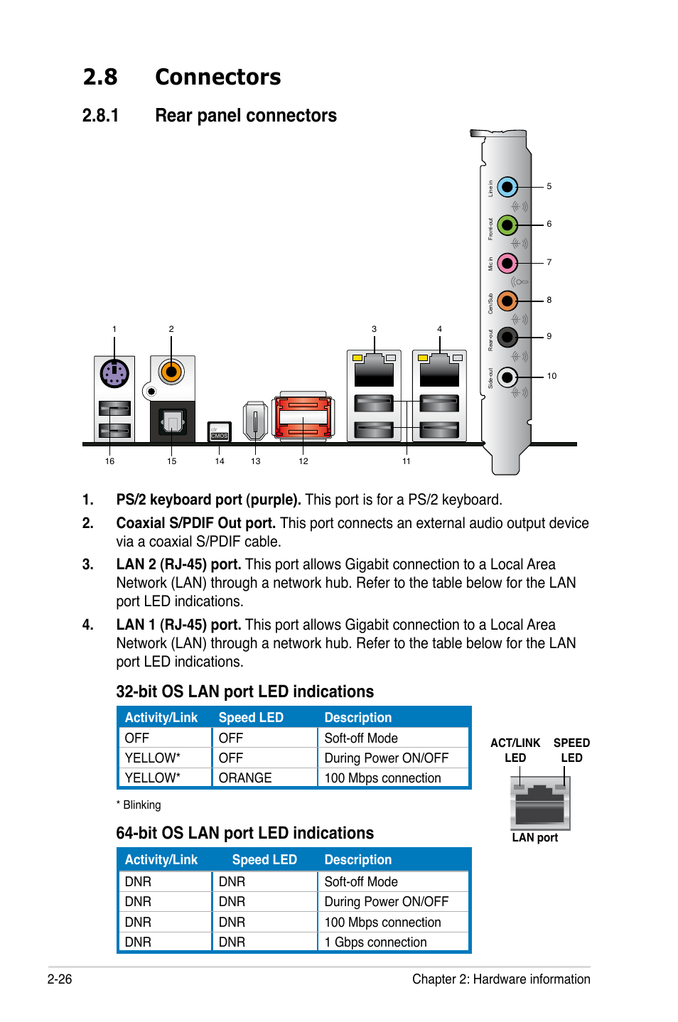 8 connectors, 1 rear panel connectors, Bit os lan port led indications | Asus Blitz Extreme User Manual | Page 52 / 188