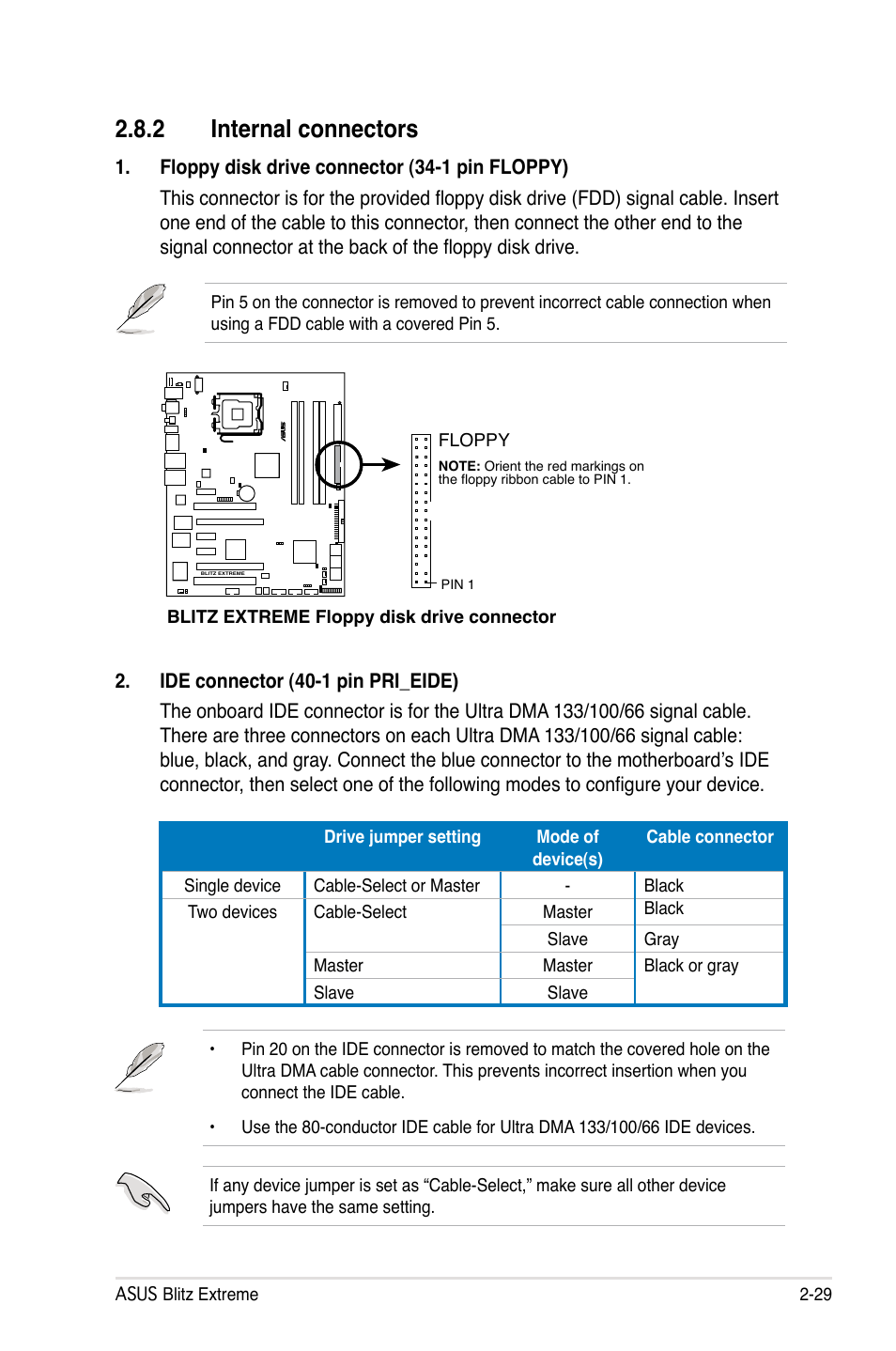 2 internal connectors | Asus Blitz Extreme User Manual | Page 55 / 188