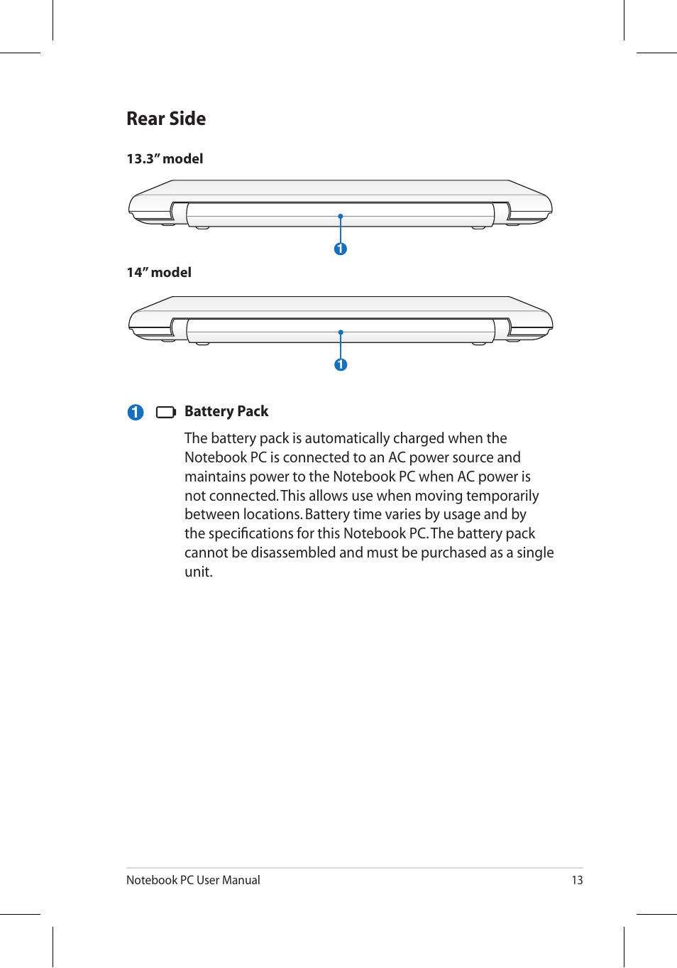 Rear side | Asus U45JC User Manual | Page 13 / 30