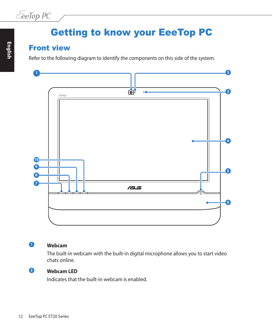 Getting to know your eeetop pc, Front view | Asus ET2001B User Manual | Page 12 / 30