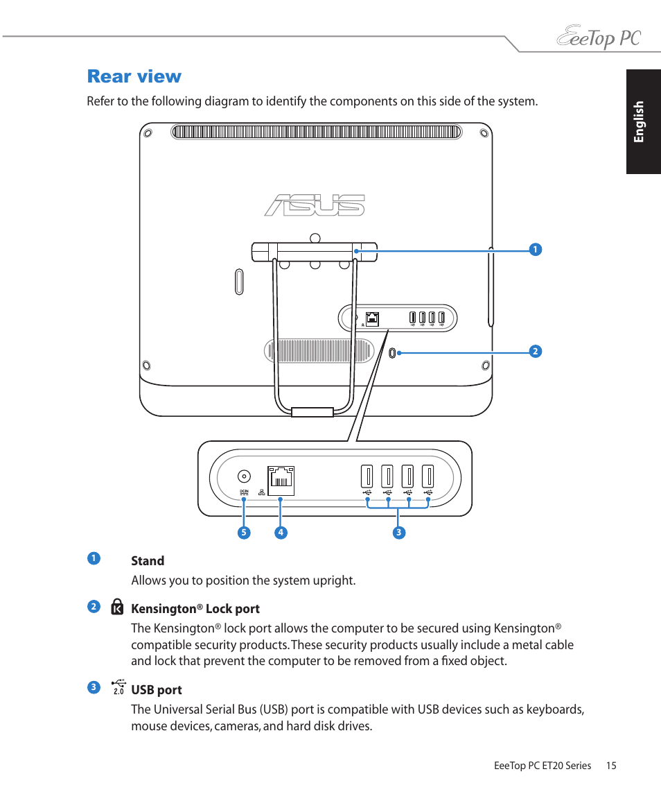 Rear view | Asus ET2001B User Manual | Page 15 / 30