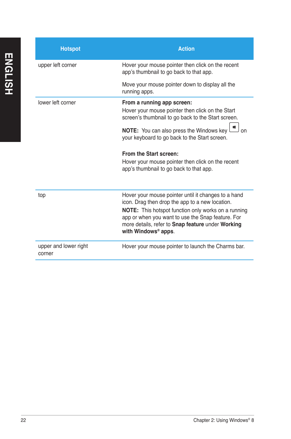 En gl is h en gl is h en gl is h en gl is h | Asus M70AD User Manual | Page 22 / 76