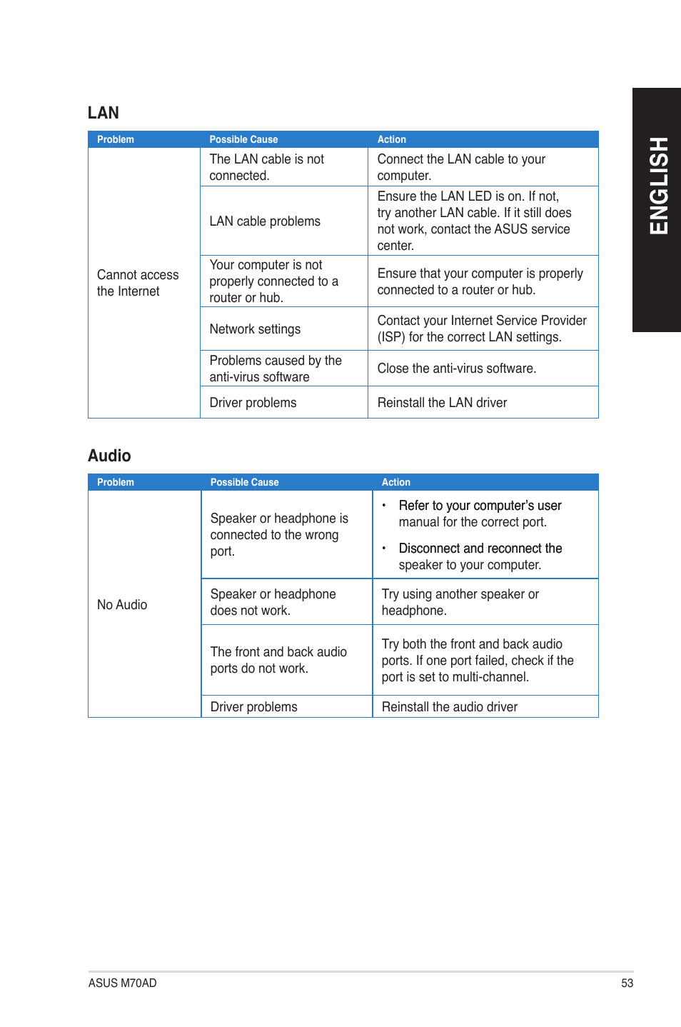 En gl is h en gl is h | Asus M70AD User Manual | Page 53 / 76