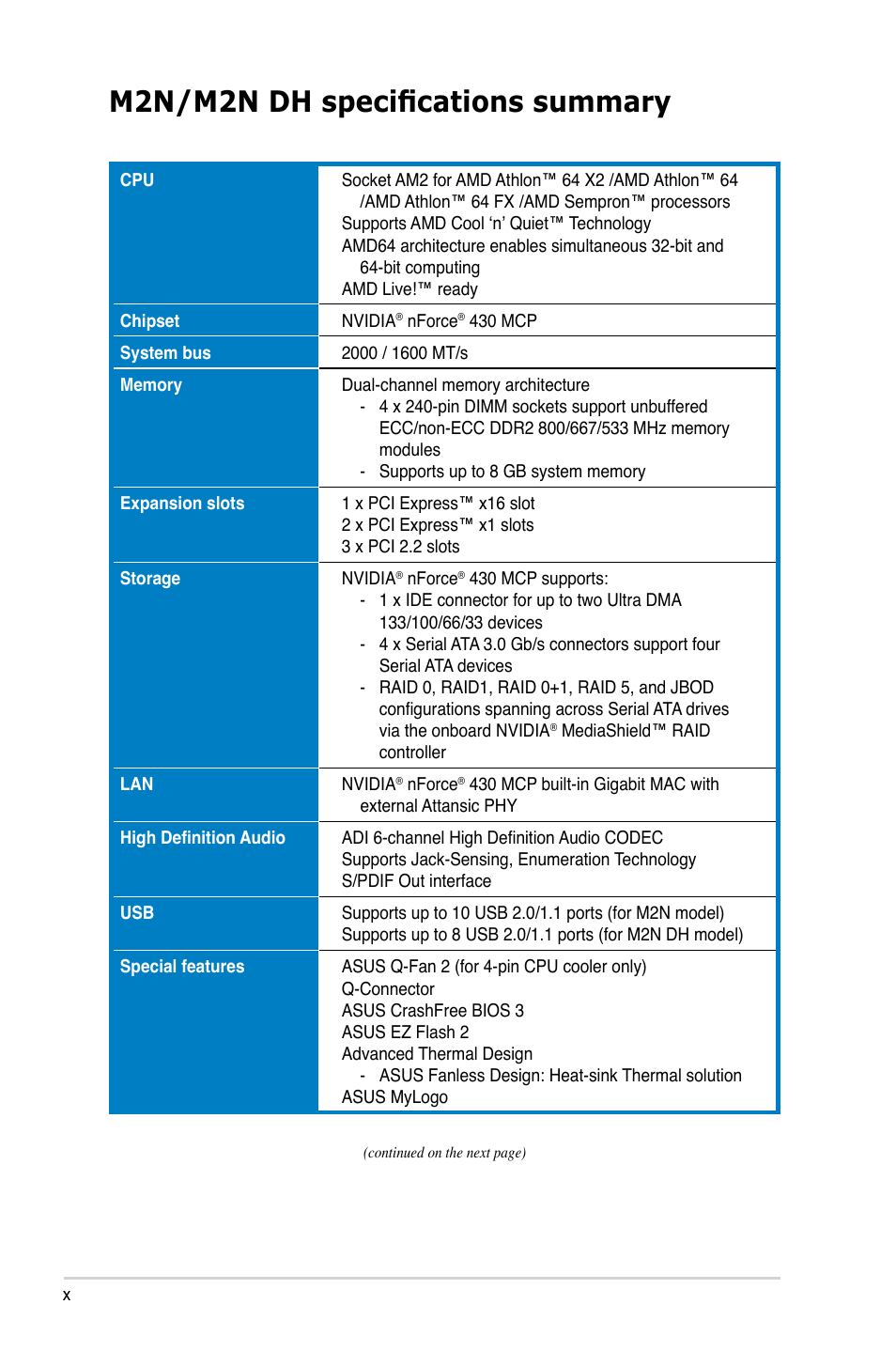 M2n/m2n dh specifications summary | Asus M2N DH User Manual | Page 10 / 116