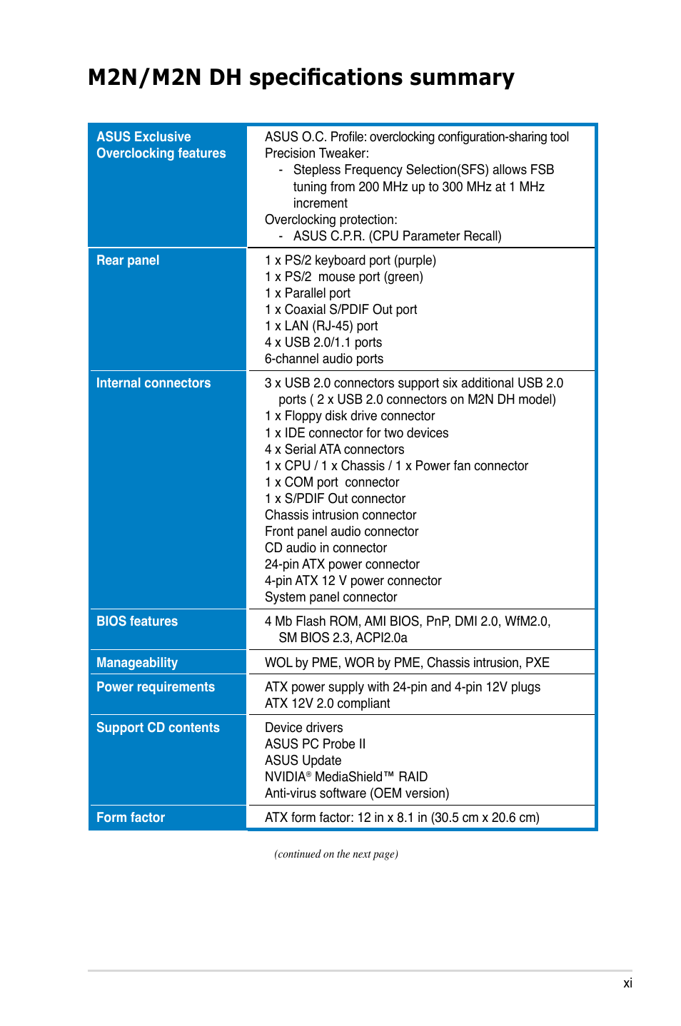 M2n/m2n dh specifications summary | Asus M2N DH User Manual | Page 11 / 116