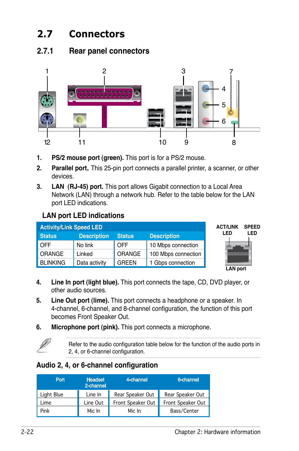 7 connectors, 1 rear panel connectors, Lan port led indications | Audio 2, 4, or 6-channel configuration | Asus M2N DH User Manual | Page 44 / 116