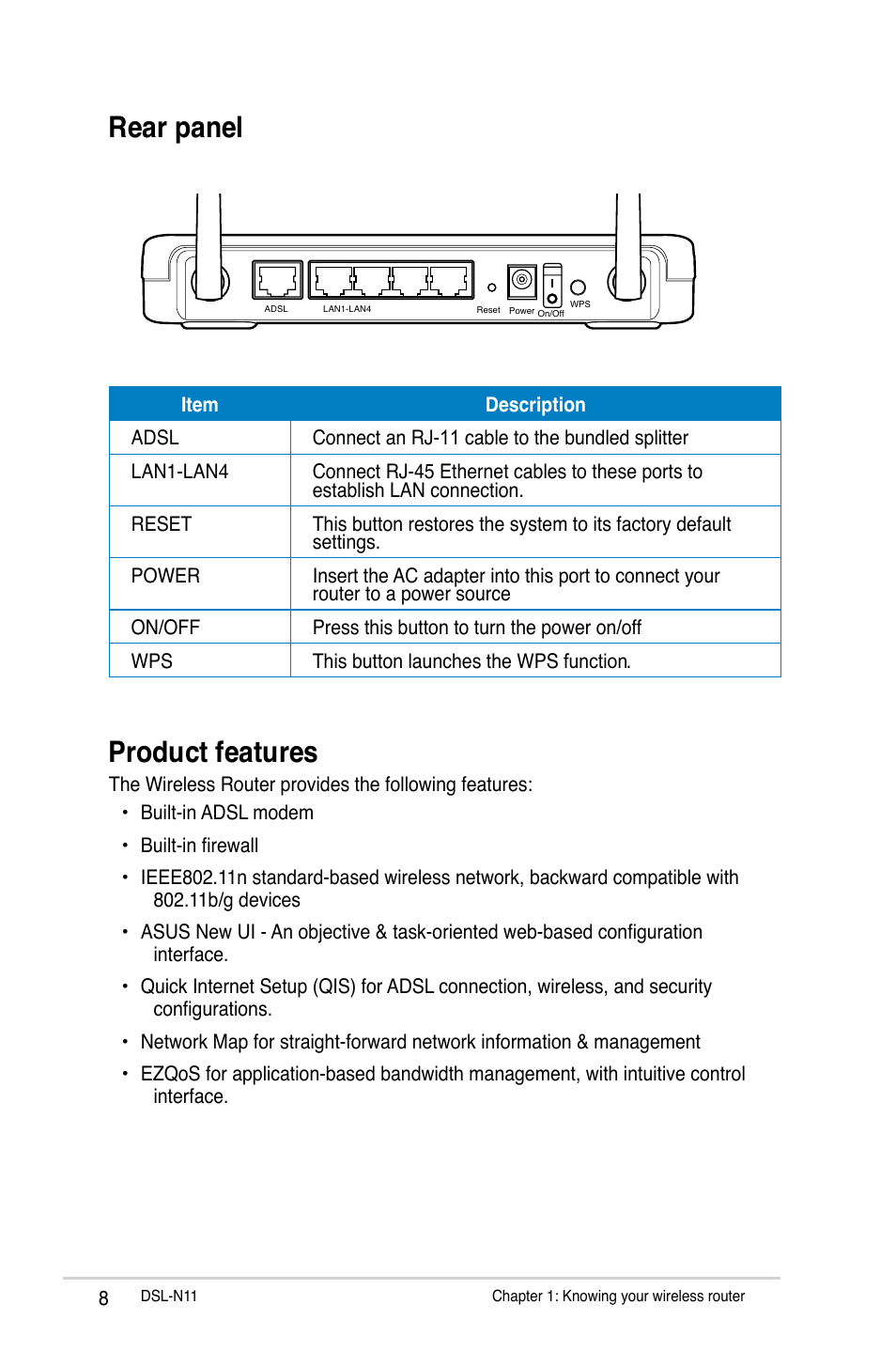 Rear panel, Product features, Rear panel product features | Asus DSL-N11 User Manual | Page 8 / 44