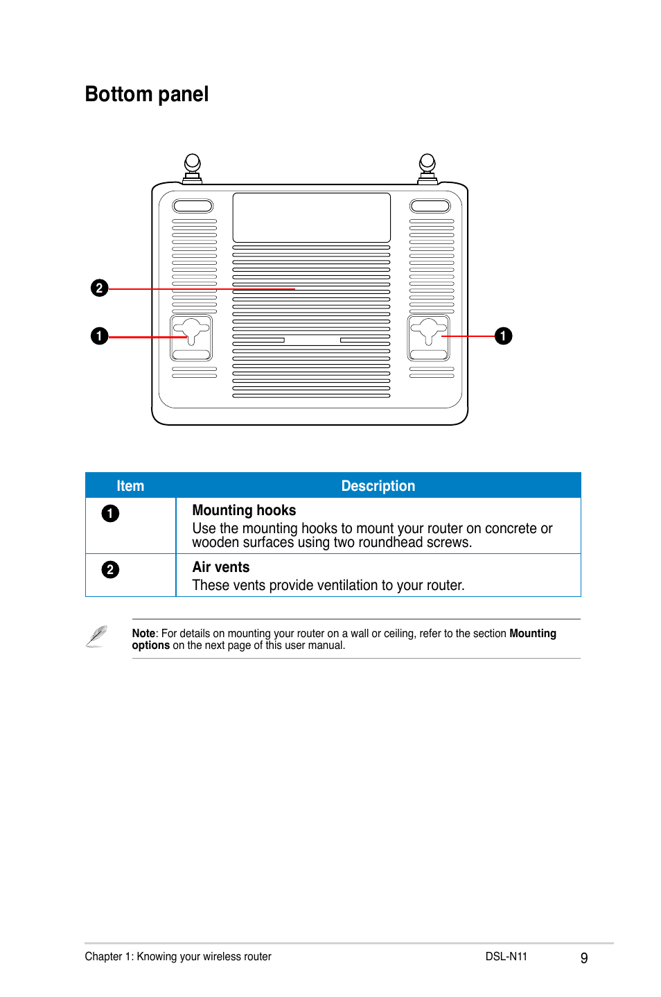 Bottom panel | Asus DSL-N11 User Manual | Page 9 / 44