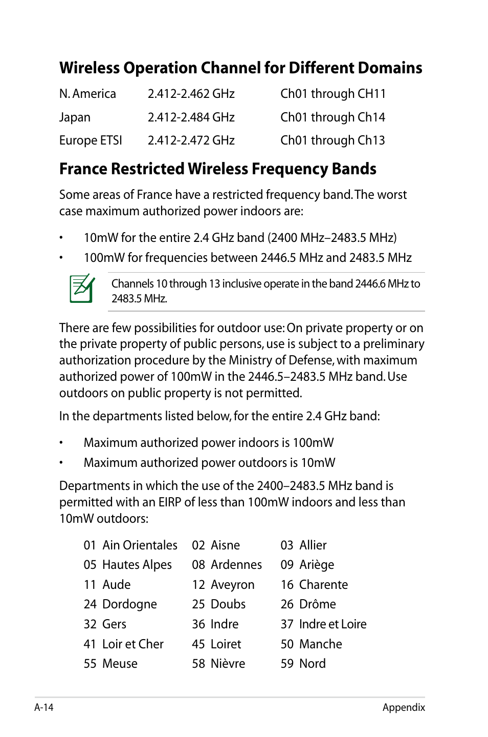 Wireless operation channel for different domains, France restricted wireless frequency bands | Asus Eee PC 900HD/Linux User Manual | Page 114 / 132