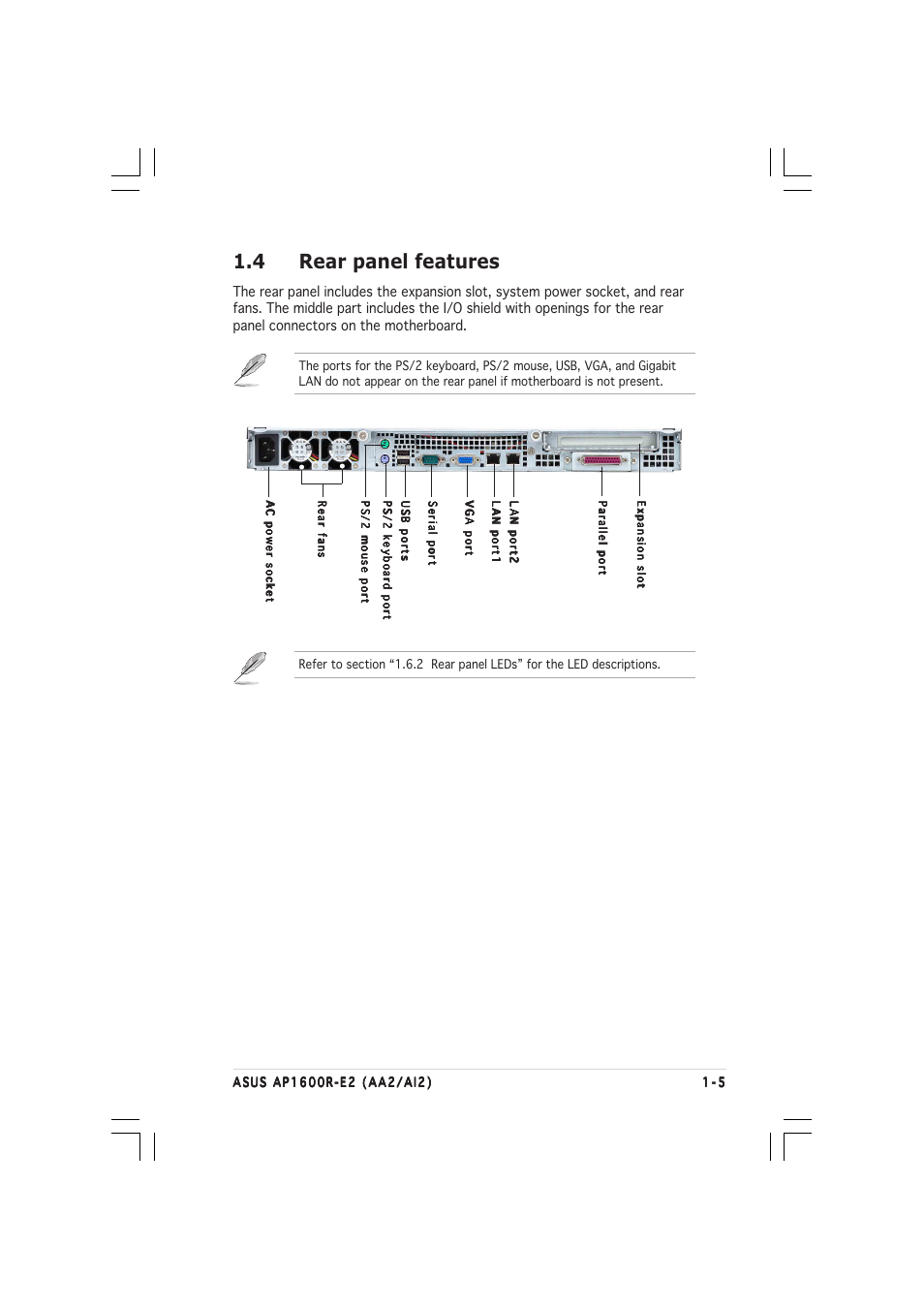 4 rear panel features | Asus AP1600R-E2(AI2) User Manual | Page 15 / 150