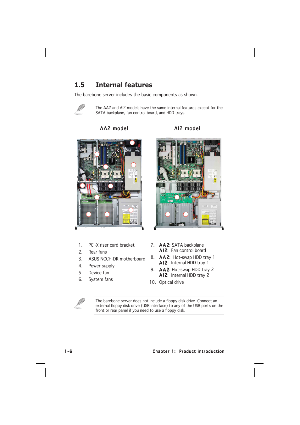5 internal features | Asus AP1600R-E2(AI2) User Manual | Page 16 / 150