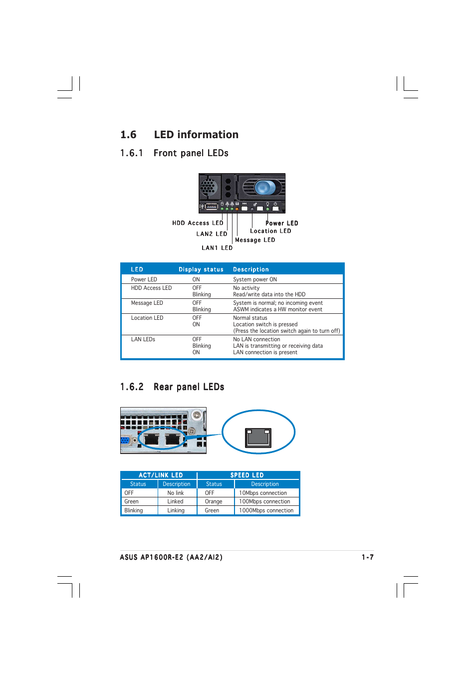 6 led information | Asus AP1600R-E2(AI2) User Manual | Page 17 / 150